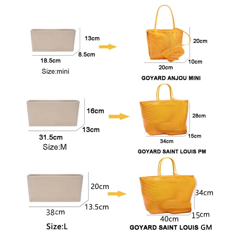 Felt Insert Bag Cosmetic Organ – Luxury Skincare Women Bewertung und Preis