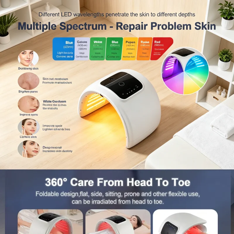 Luxury LED Photon Face Body Ma – Luxury Skincare Mask Bewertung und Preis
