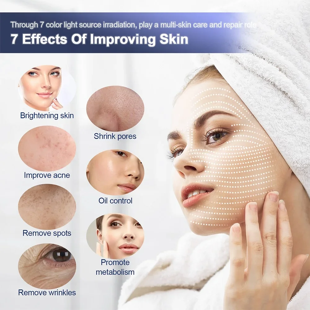 Luxury LED Photon Face Body Ma – Luxury Skincare Mask Bewertung und Preis
